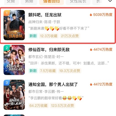 狂龙出狱强势登顶