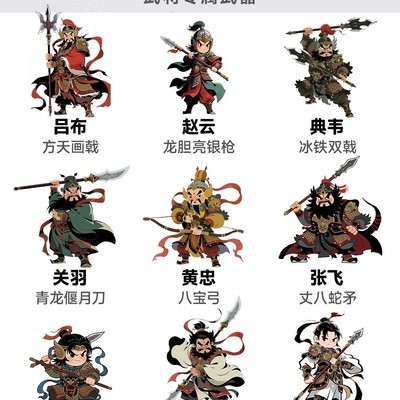 三国武将神兵图鉴