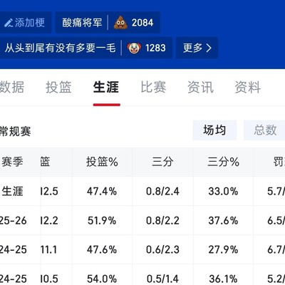 巴特勒，3D球员来了