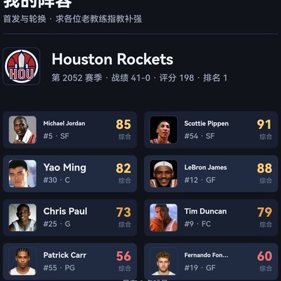 火箭阵容能否夺冠？