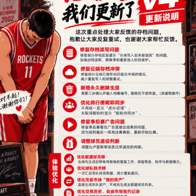 穿越2002v4更新说明
