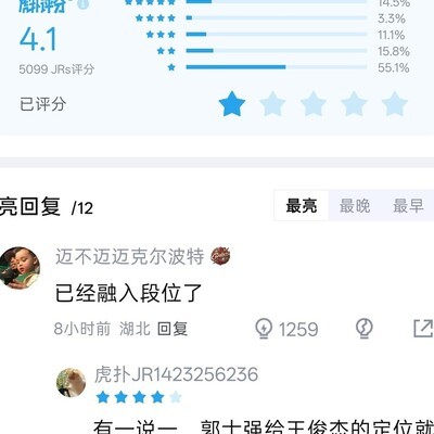 王俊杰被比作区俊炫