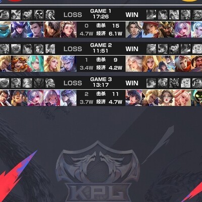 AG不敌狼队，胜负手是谁？