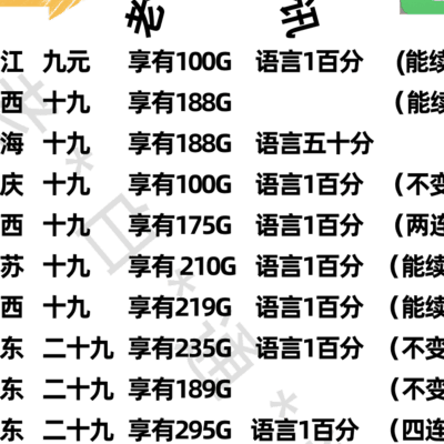 有无50元内电信不限速随身WiFi？
