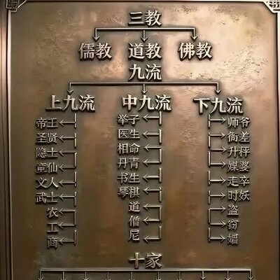 你是什么流？