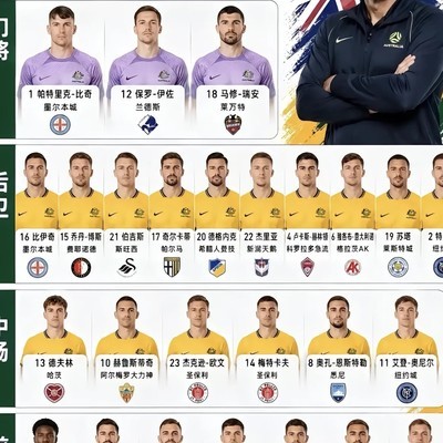2026美加墨世界杯26人名单