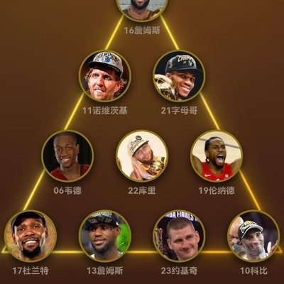 篮球评价，数据之外的含金量
