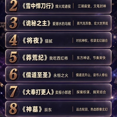 玄幻逆袭网文十大神作