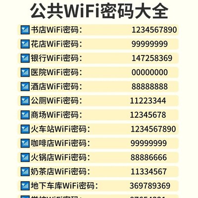 公共WiFi密码汇总