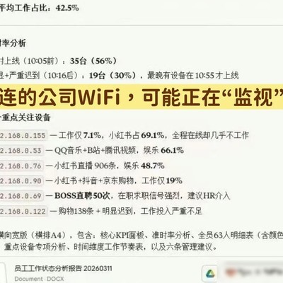 公司WiFi监控员工上网行为
