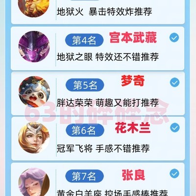 灵宝市集小马商店十大皮肤推荐
