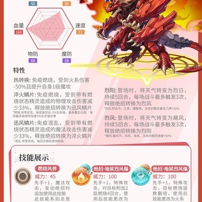 烈焰破坏神与墨魂技能解析