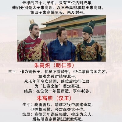 朱棣四子的不同命运
