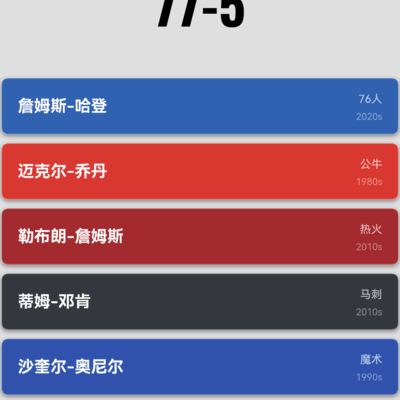 篮球还能重现82-0胜利吗