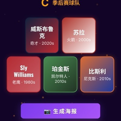 威少实力解析