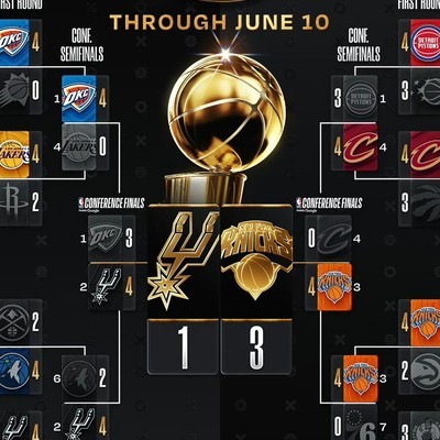 NBA总决赛1-3翻盘奇迹
