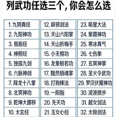 穿越金庸世界选哪三门武功