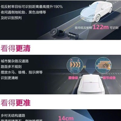 896线激光雷达真能识别14cm小目标？