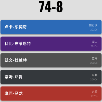 詹杜库+天勾表哥，这射程还有弱点吗