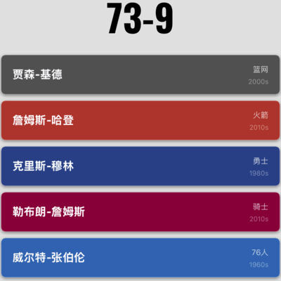 篮球之光
