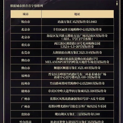 火影手游多地门店活动