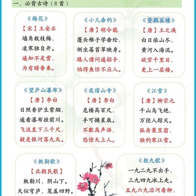 二年级上册语文重点全汇总