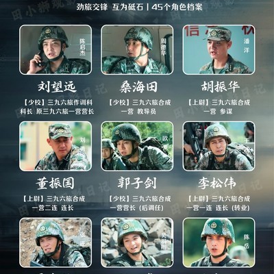 兵自风中来角色全解析