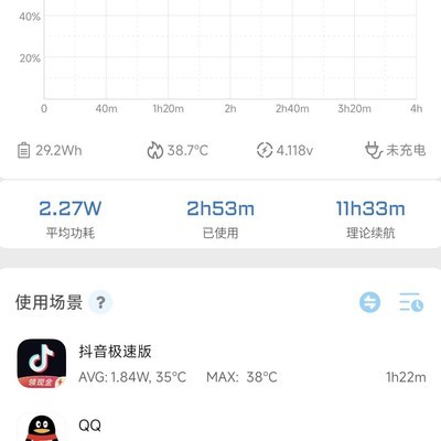 小米解锁BL后功耗高怎么办？