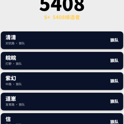 王者荣耀梦幻五人组速通5408