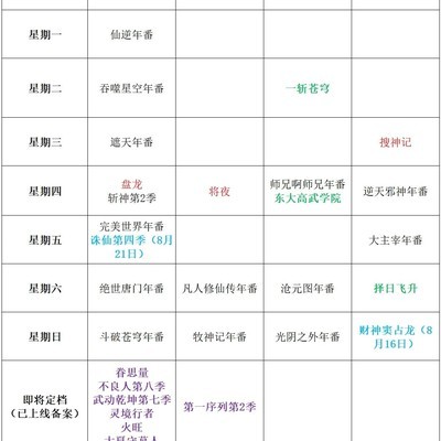 2026年7月3D国漫排播
