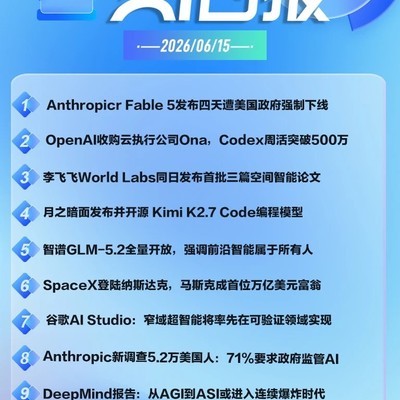 2026年AI重大进展与监管动态