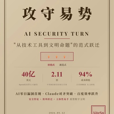 AI安全与数字文明存续