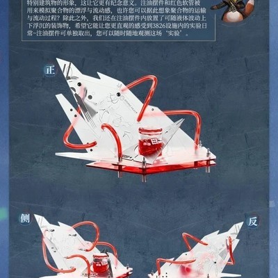 原子之心周边还原度探讨