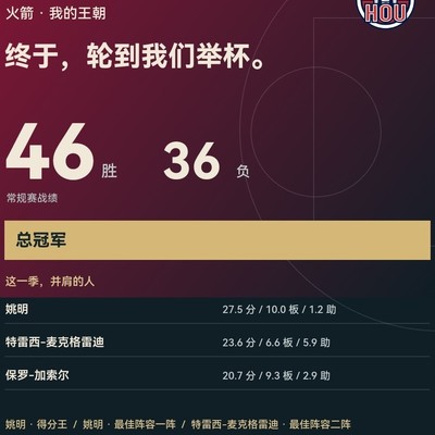 卫冕成功