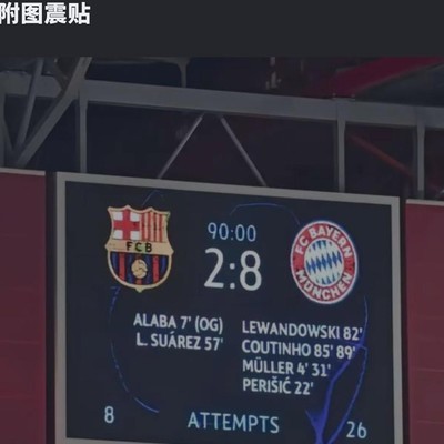 新球迷的足球疑问