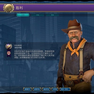 罗斯福文胜策略解析