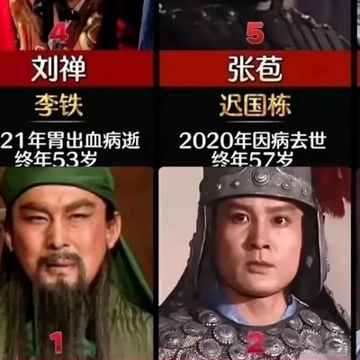 94版三国故人今何在