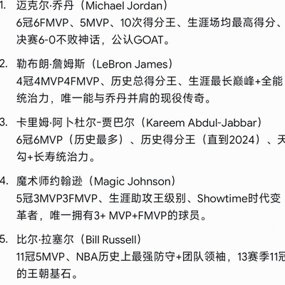篮球历史排名盖棺定论