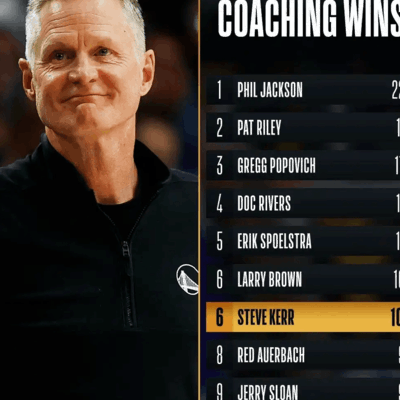 NBA季后赛100胜有多难？