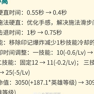曾经的王者，后来策划提着刀来了