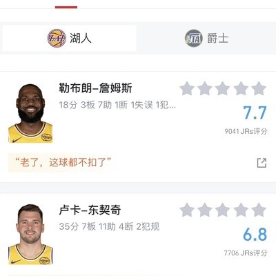 当家球星三节35+7+11评分6.8引争议