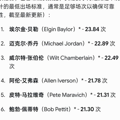 科比场均出手真相