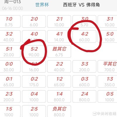 足球赛事预测