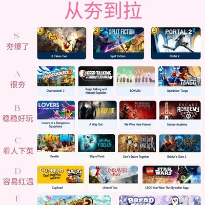 双人合作游戏分级指南