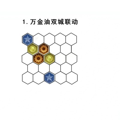 巴巴罗萨，PVP最强文明