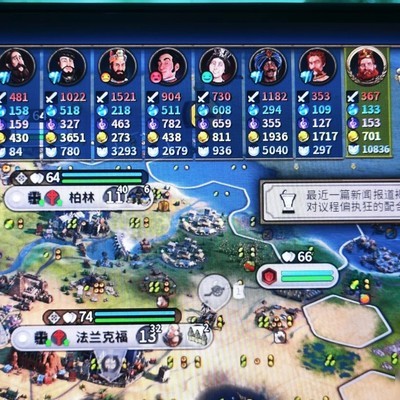 文明6德国科技文化发展策略
