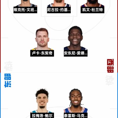 我的全明星篮球时刻