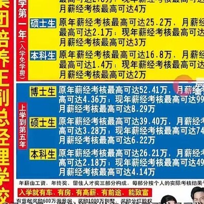 椰树集团招生工资涨50%