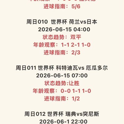 世界杯今日扫盘焦点