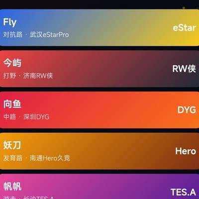 王者荣耀，挑战你的游戏理解